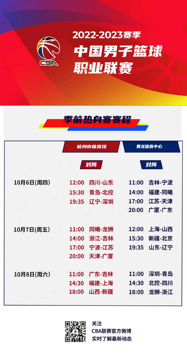 送到省队