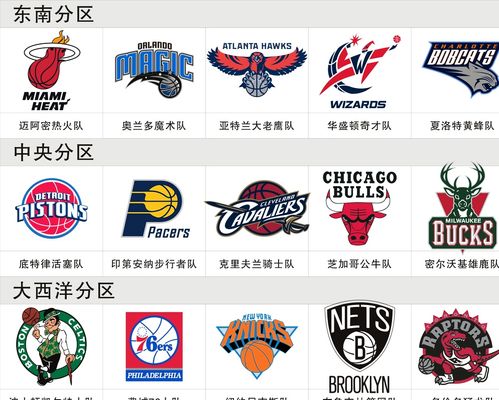 参赛者无不