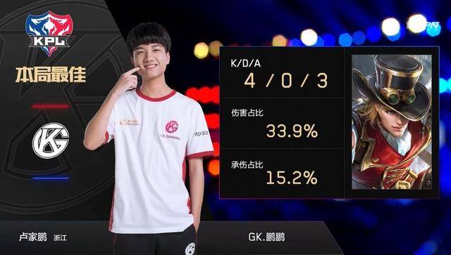 的核心力量 的核心力量