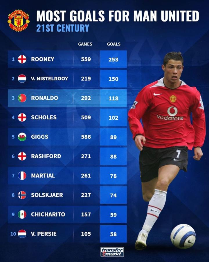 如何在保障 如何在保障