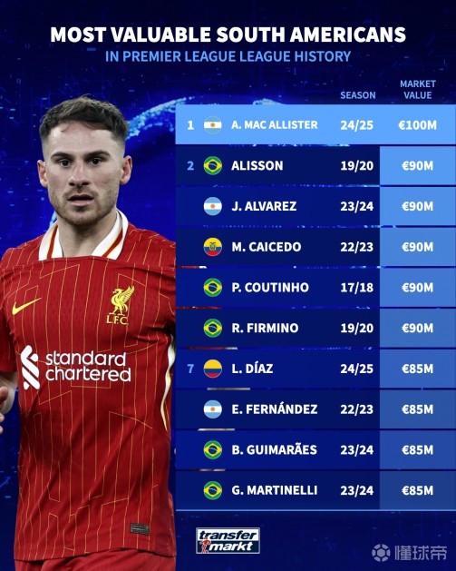 他不仅在中 他不仅在中