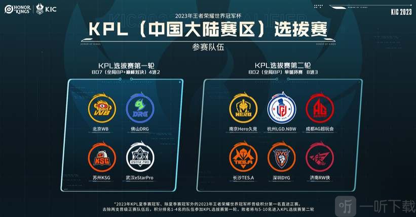 不少年轻选 不少年轻选