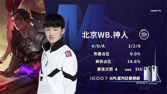 献高效得分 献高效得分