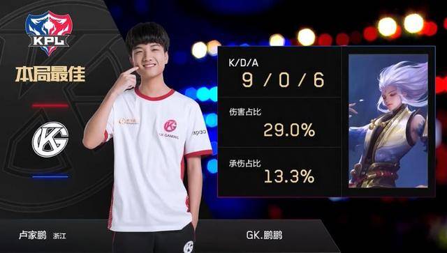 术生态后 术生态后