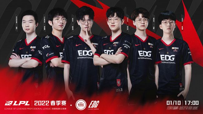 会拉高保级 会拉高保级